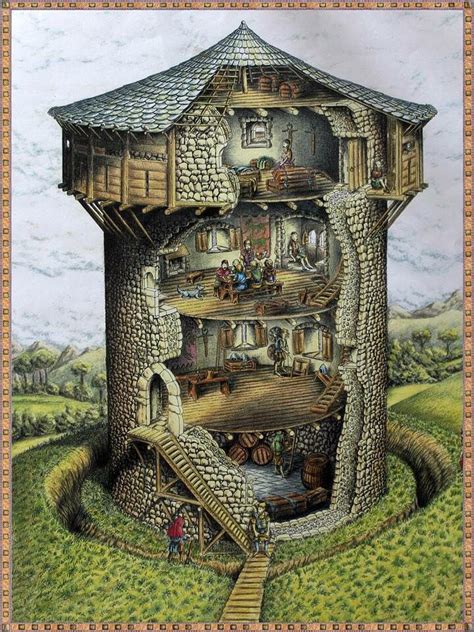 Pin By Conall On Earlyhigh Medieval Castles And Fortifications Fantasy