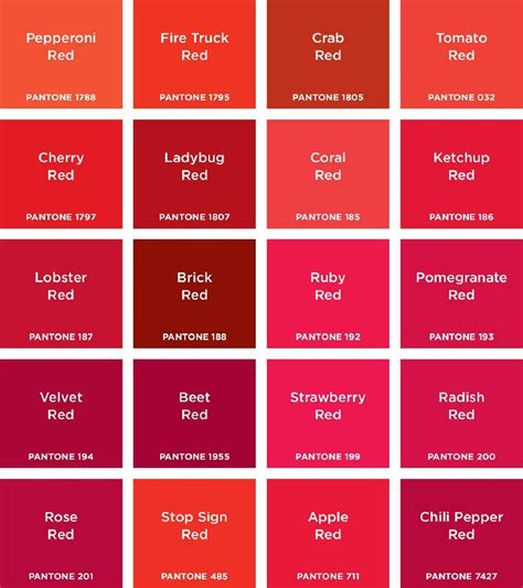 Pin By Proj Des On Design Images Pantone Red Pantone Color Chart
