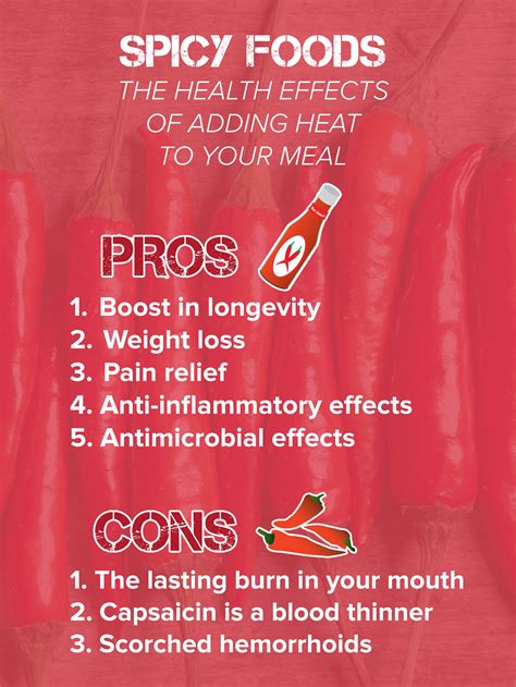 Are Spicy Foods Good For You The Health Effects Of Heat In Your Meal