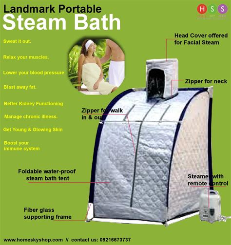 Sauna Or Steam Bath Benefits At Home By A Mahajan Issuu