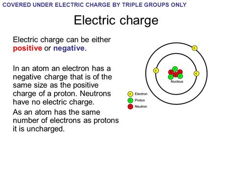 What Are The Difference Between Charge And Electron Dynamic Periodic
