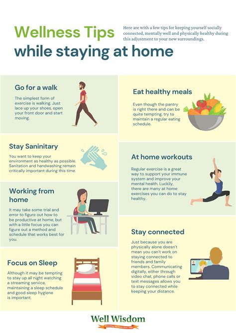 Wellness Tips While Staying At Home Visual Ecogreenlove