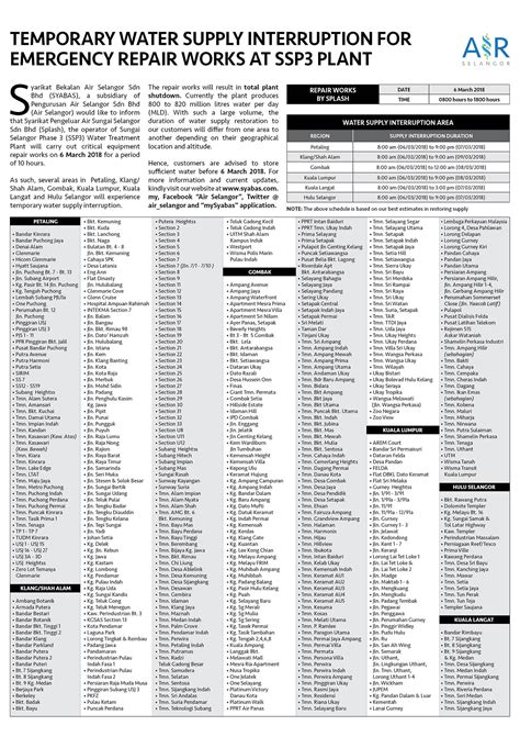 Further information on the disruption in. Water Disruption Selangor / Water Flows Again After Shock ...