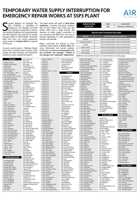 On 1998, klang valley as water source was suffered decline in water discharge. Water Disruption / Water Disruption More Than 290 Areas ...