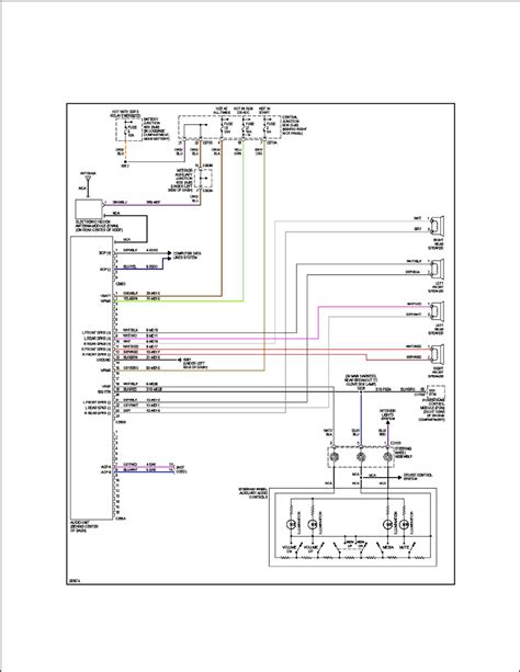 Wiring Diagram Lincoln Ls