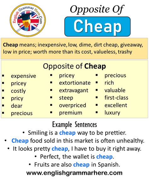 Opposite Of Cheap Antonyms Of Cheap Meaning And Example Sentences