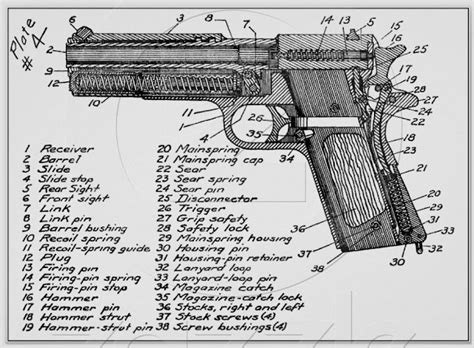 Vintage Outdoors Colt 1911 45 Auto Pistol Diagram