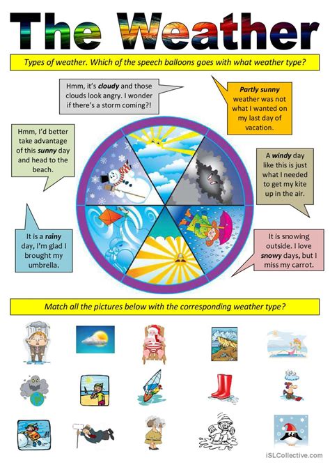 The Weather Discussion Starters Spe English Esl Worksheets Pdf And Doc