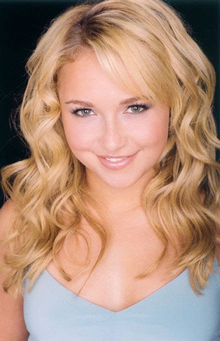 Actress Hollywood Hayden Panettiere