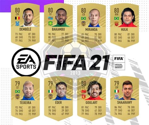 Fifa 21 career mode highest growth. FIFA 21: Chinese Super Lig ratings - FIFAUTITA.com
