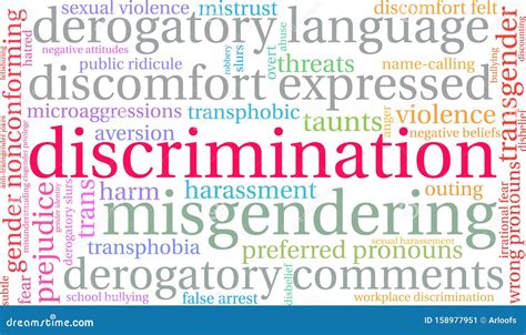 Discrimination Word Cloud Stock Vector Illustration Of Name