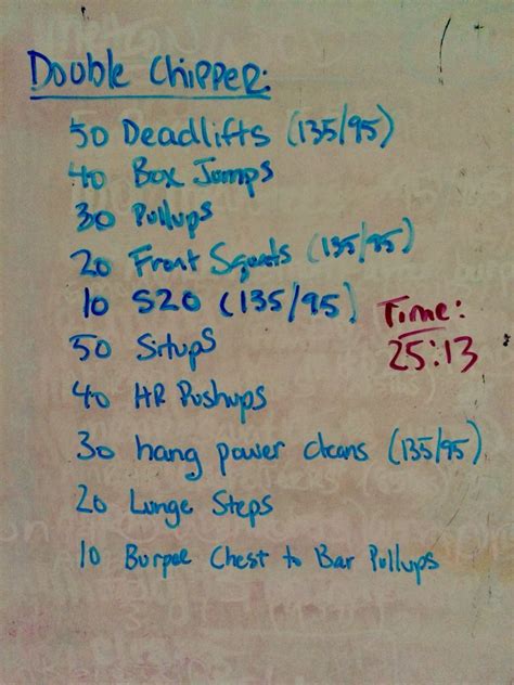 Wods Crossfit Crossfit Training Fitness Training Fun Workouts At