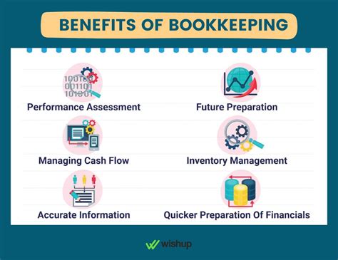 Bookkeeper Job Description Role Qualifications And Templates