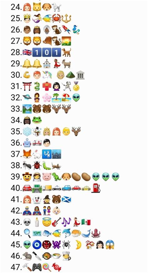 Can You Guess The Movie Emoji Quiz King Community