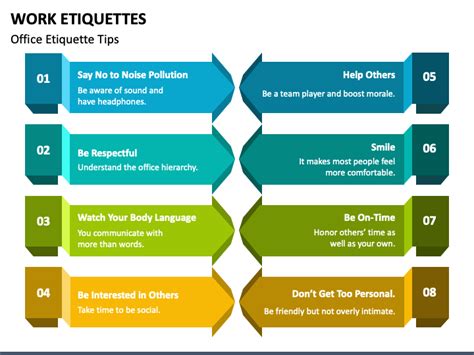 Work Etiquettes Powerpoint Template Ppt Slides