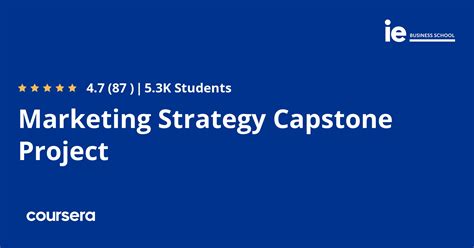 Marketing Strategy Capstone Project Coursya