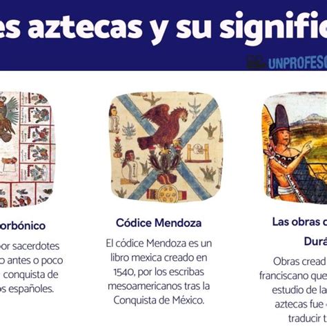 Sint Tico Images Dibujos Aztecas Y Su Significado Segurent Mx Hot Sex Picture