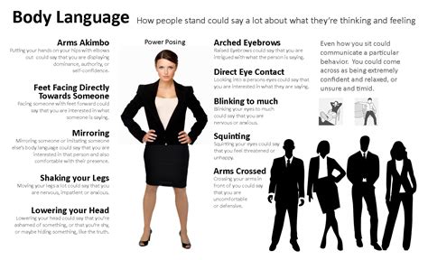 body language meanings with pictures