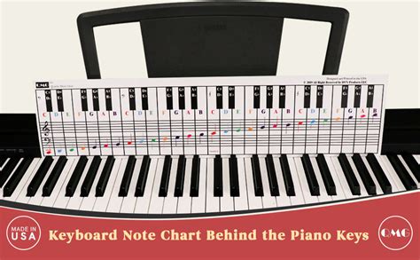 Piano And Keyboard Note Chart Use Behind The Keys Ideal