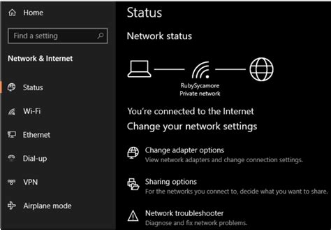 Connected To Wi Fi But No Internet Access In Windows What To Do