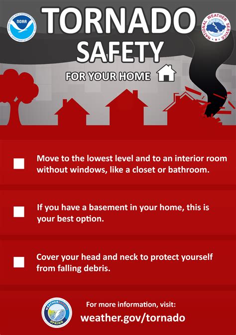 Severe Weather Awareness Tornado Safety