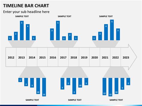 Timeline Bar Chart Powerpoint Template Ppt Slides