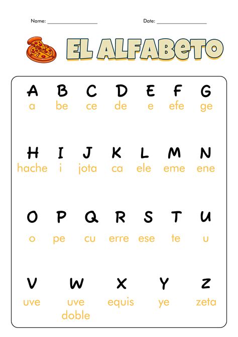 The Letter Of The Alphabet In Spanish Driverlayer Search Engine