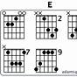 E Guitar Chord Chart