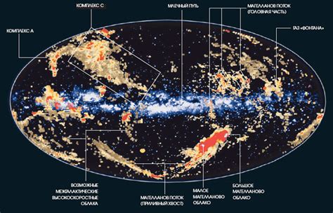 Млечный Путь газовые и звездные облака Галактики