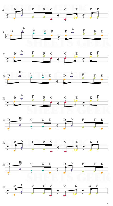 Crab Rave Noisestorm Easy Sheet Music