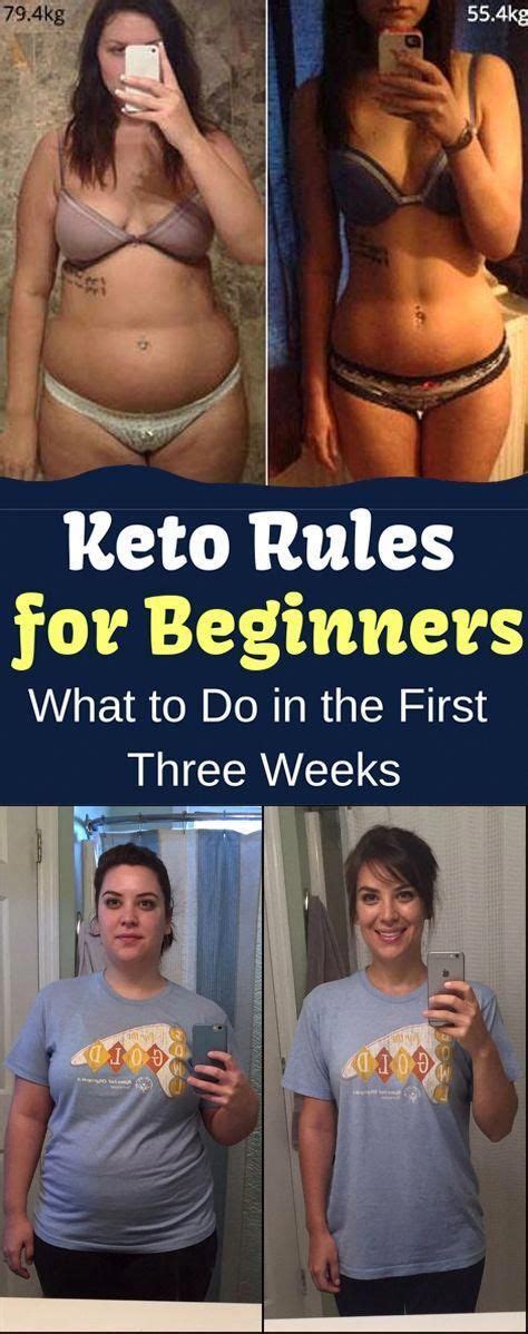 How To Begin Keto As A Beginner Healthydiettoloseweightfast In 2020