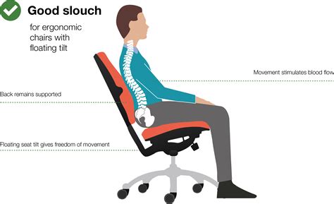 Avoid both prolonged sitting and standing with standing stools and chairs. Correct Chair Posture | Sante Blog