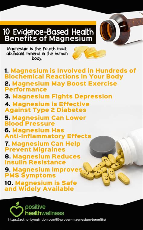 10 Evidence-Based Health Benefits of Magnesium - Infographic