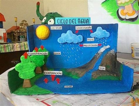 Escolares Material Reciclable Maquetas Del Ciclo Del Agua Faciles De Images