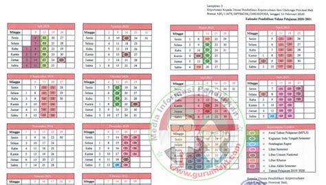 Kalender Pendidikan 20222023 Provinsi Bali Resmi Guru Maju