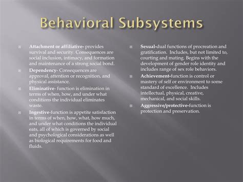 Ppt Dorothy Johnson Behavioral System Model Powerpoint Presentation Id 6875378