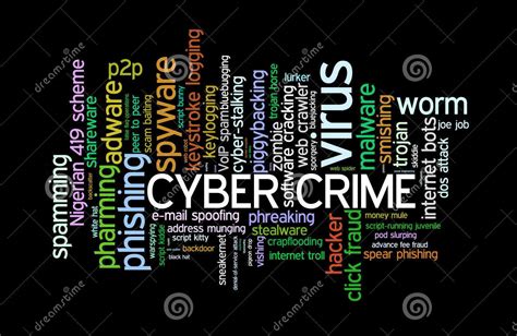 The top five incidents reported to cyber999 were cases of fraud, intrusion, malicious code, content related and cyber harassment, she said. Pengertian Cyber Cime, Perbedaan dengan Cyber Related ...