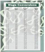 Hourly To Salary Chart Photos