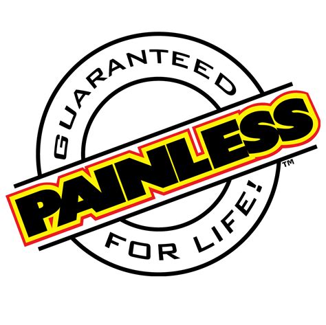Painless Performance Products | CarBuff Network