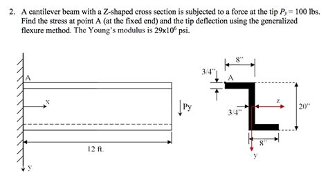 Solved 2 A Cantilever Beam With A Z Shaped Cross Section Is