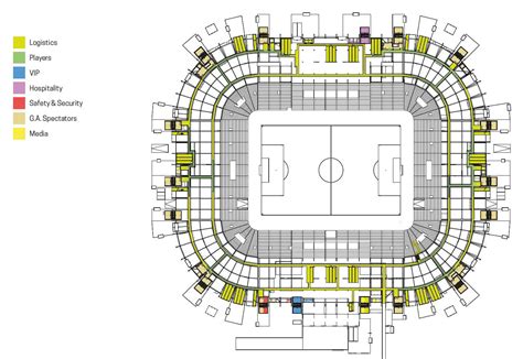 Fifa Arenas Stadium 974 By Fenwick Iribarren Architects In Ras Abu