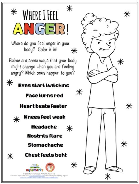 Anger Worksheet For Kids