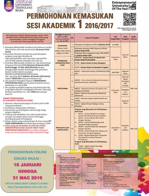 Bermula kemasukan 2021, kemasukan tingkatan 1 & 4 sbp diwajibkan menduduki peperiksaan pksk sebelum layak masuk. PERMOHONAN KEMASUKAN PELAJAR KE UiTM BAGI SESI AKADEMIK 1 ...