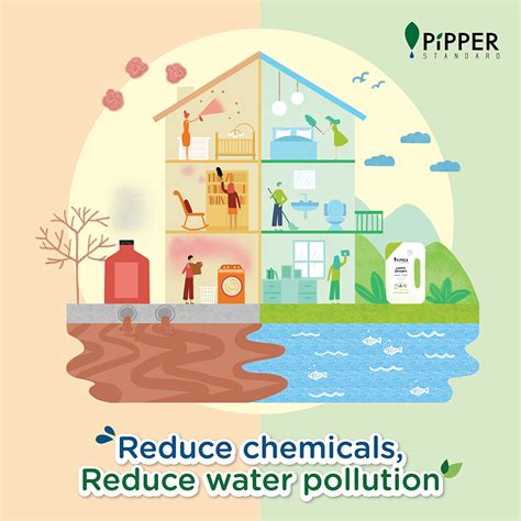 Reduce chemicals in your home, Reduce water pollution - News