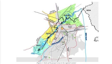 A Review Of Ravi River Urban Development Project Lahore