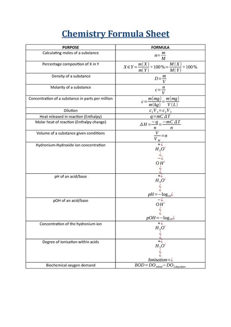 Chemistry Formula Sheet Chemistry Formula Sheet Purpose Formula