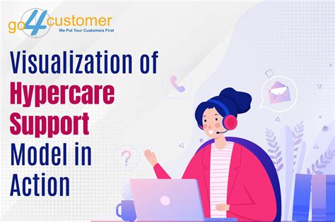 Hypercare Call Center Service Model Next Level Support