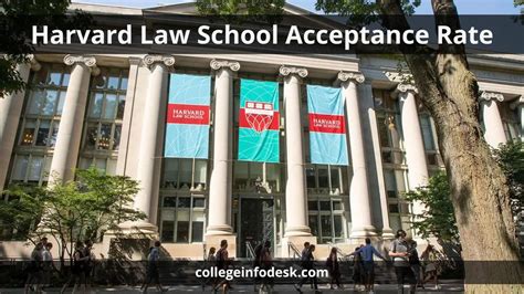 Harvard Law School Acceptance Rate Insights For Success College Info