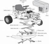 Murray Lawn Mower Repair Manual Images