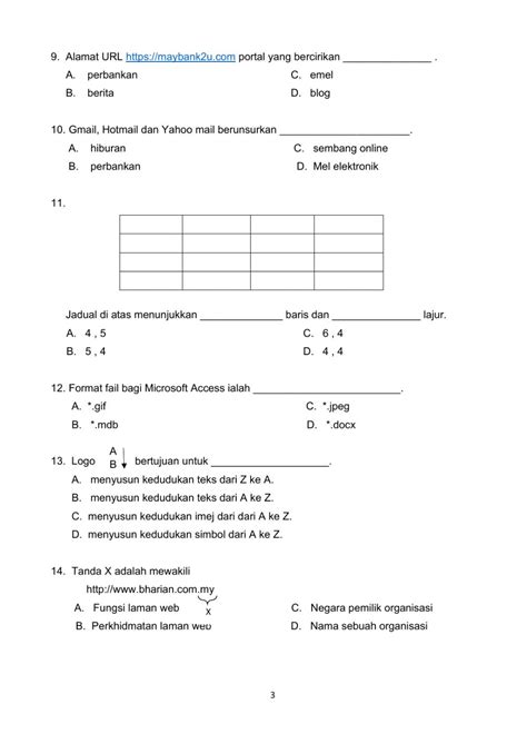 Tapi disebabkan komponen susah dapat, saya terpaksa redha dan buat projek lain. Pentaksiran Akhir TMK Tahun 5 worksheet